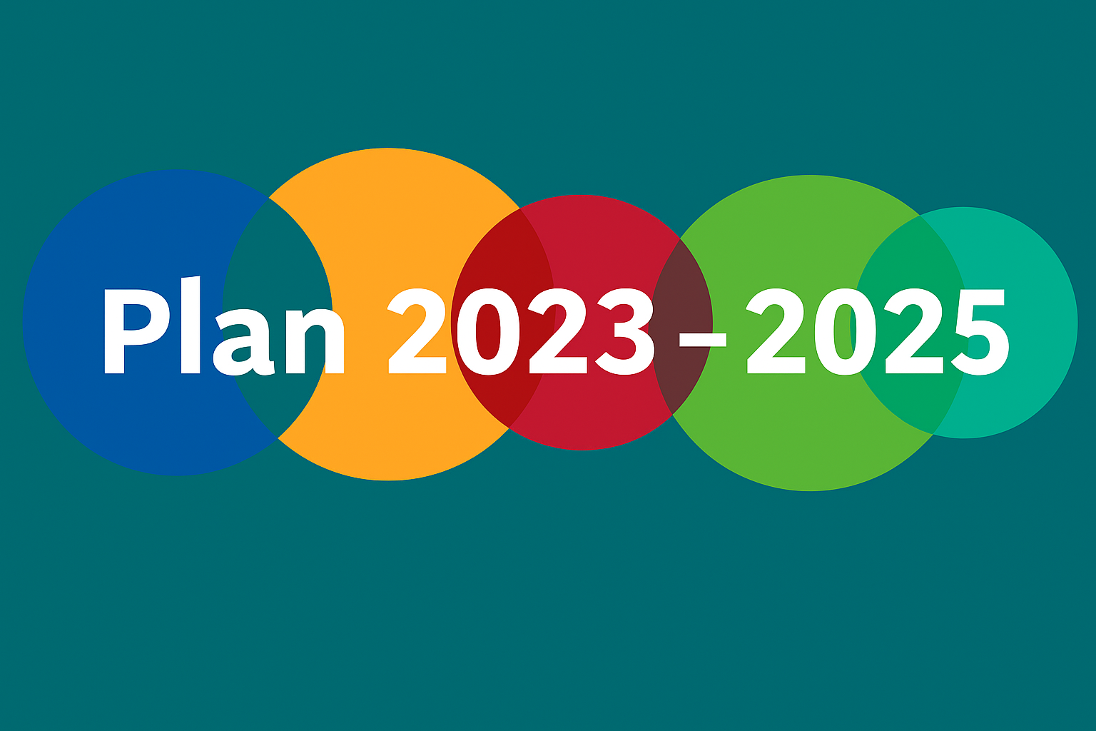 Plan für 2023 - 2025